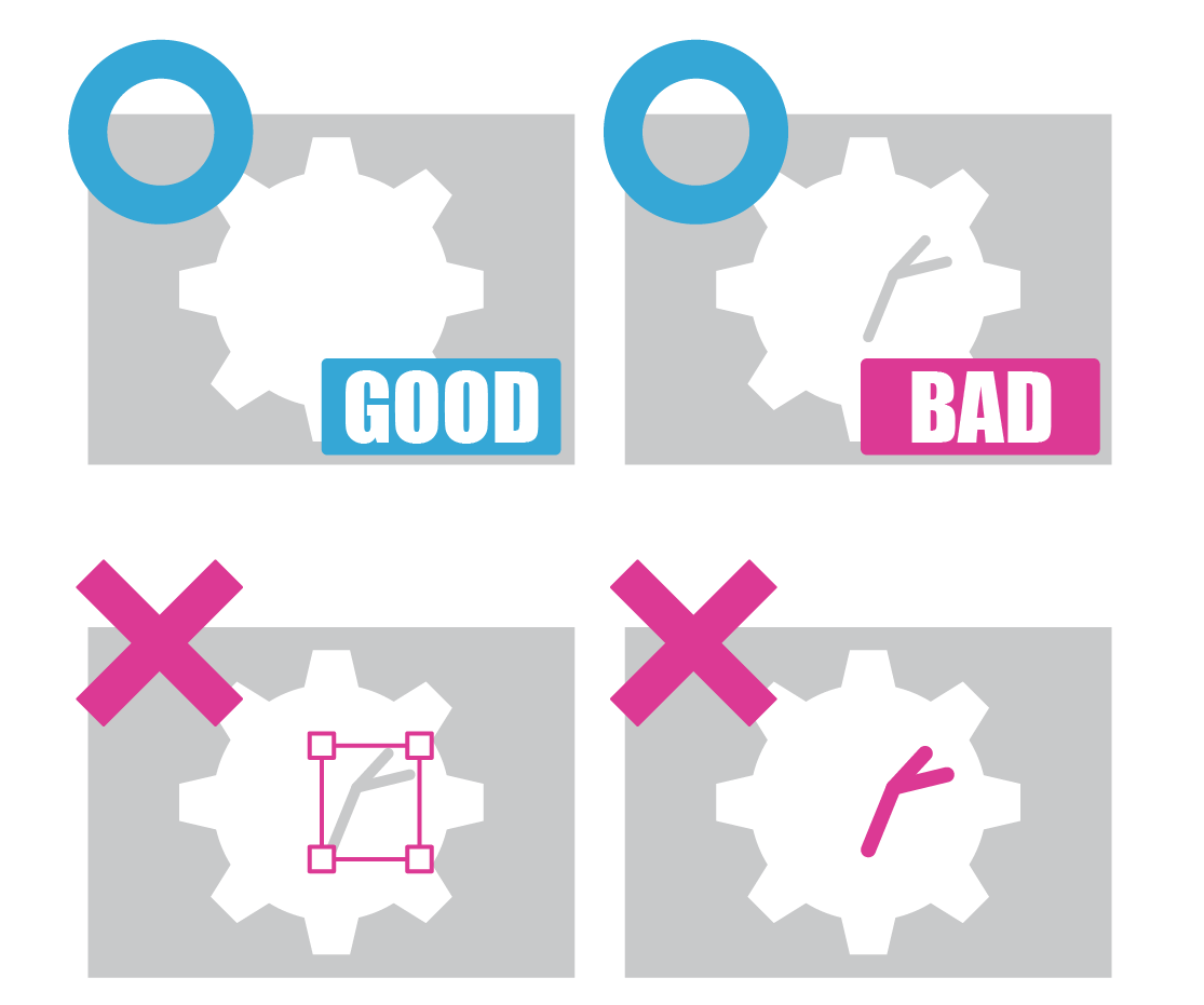 詳細なアノテーションは不要